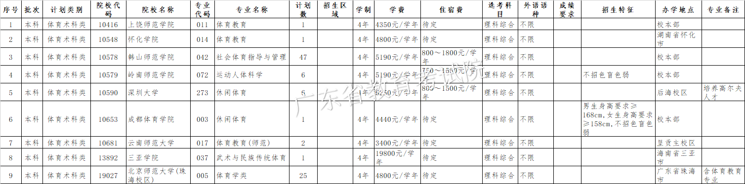 体育.png