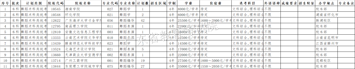 舞蹈.png