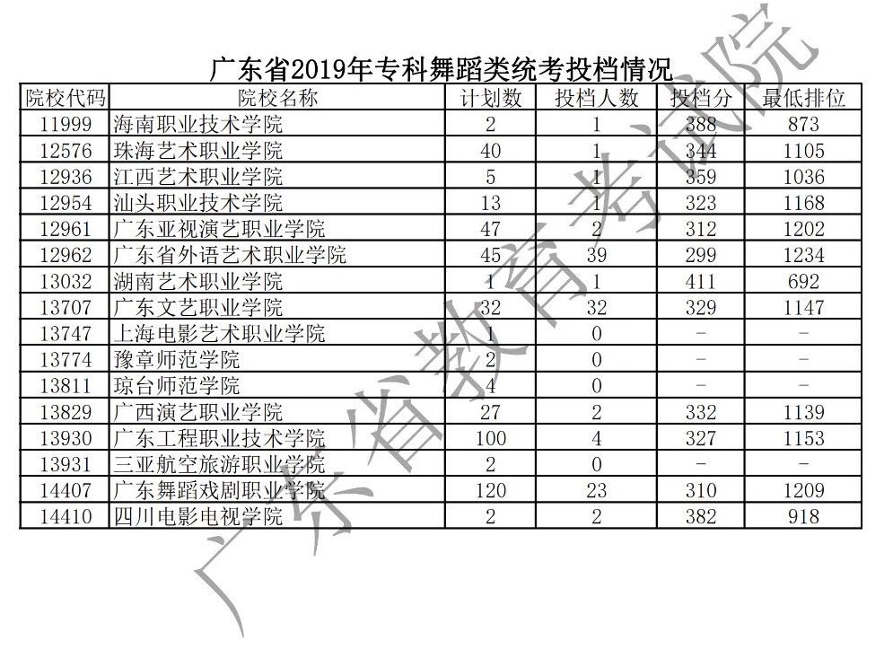 舞蹈.jpg