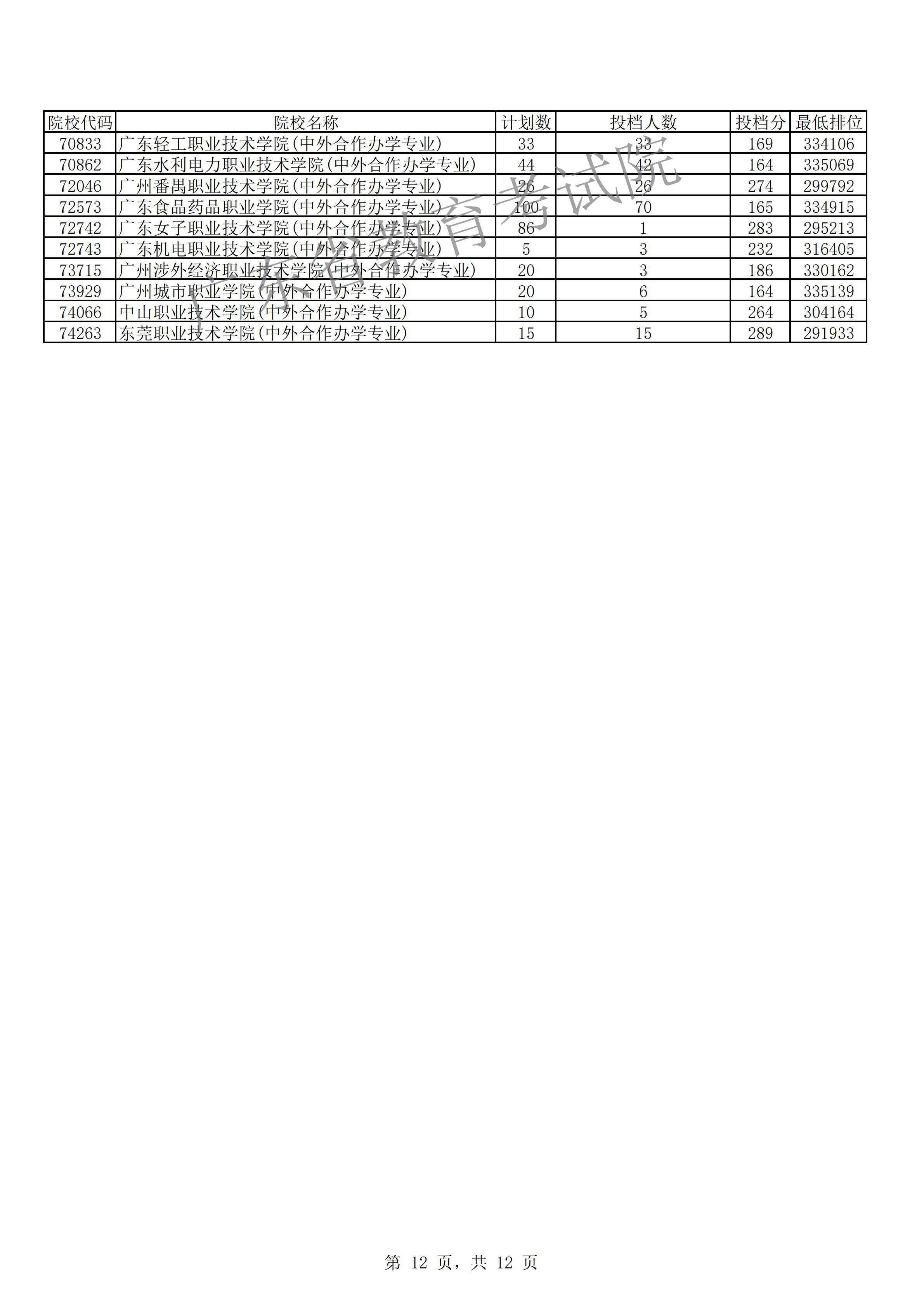 理科 (12).png